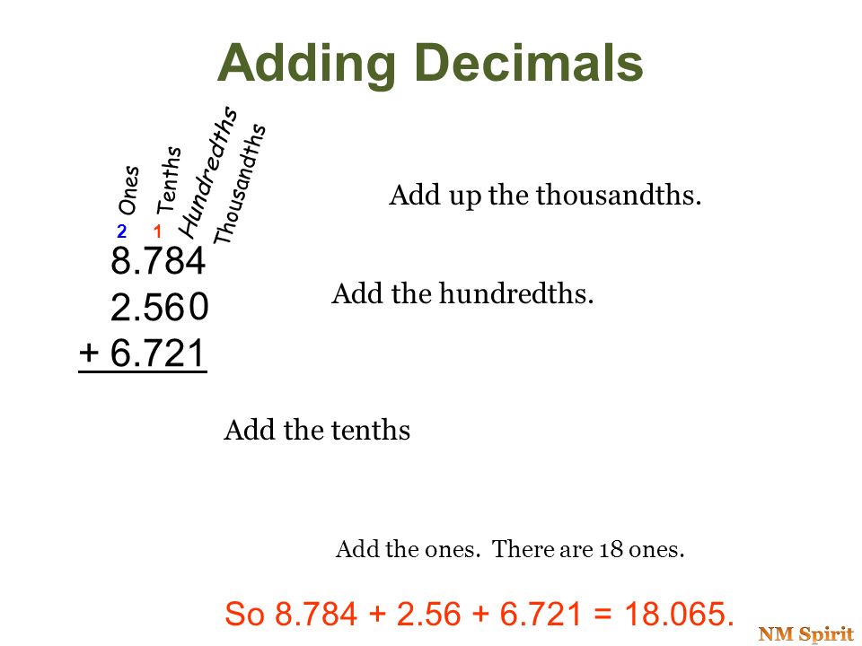 Adding or Subtracting Decimals Key Points (review, don’t write down)  Write the numbers in a vertical column, aligning digits according to their places.