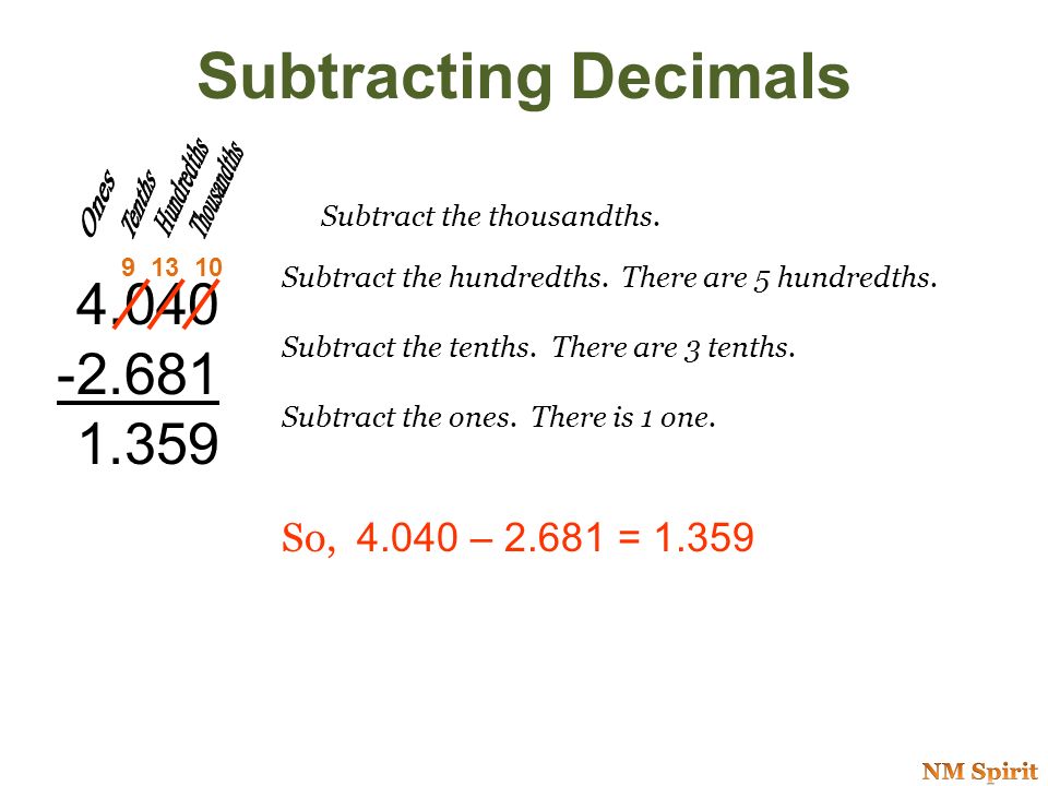 Adding Decimals Add the ones. There are 18 ones.