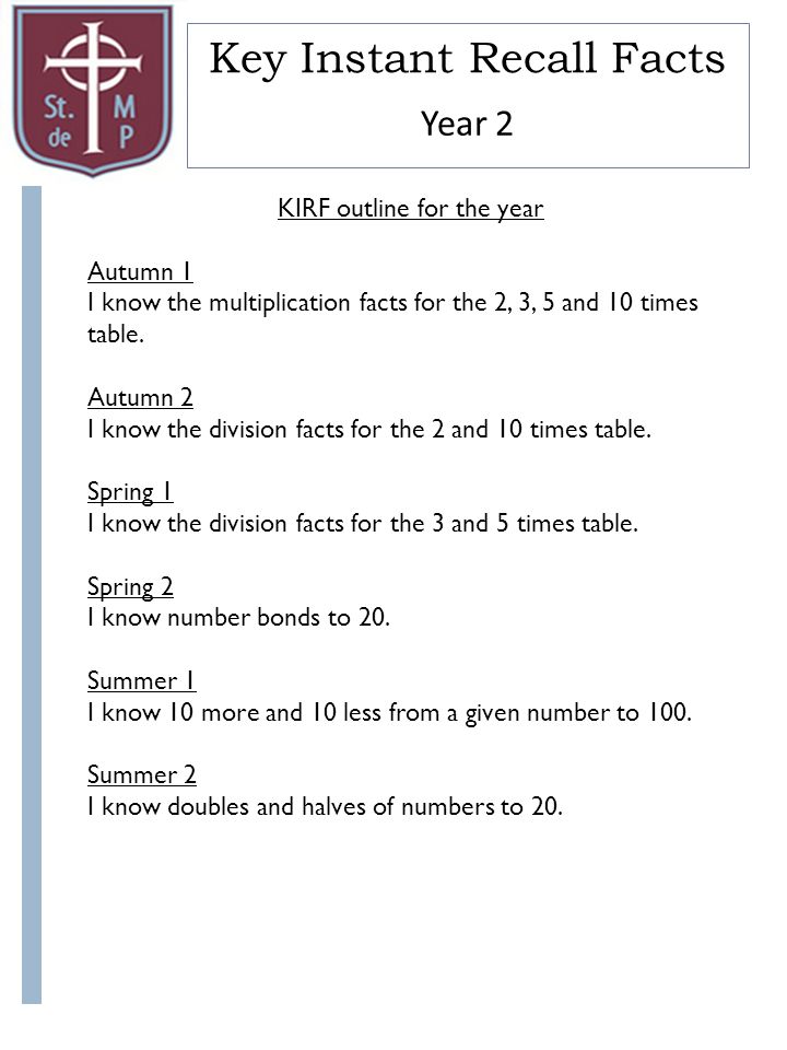 Key Instant Recall Facts By the end of this half term, children should know the following facts.