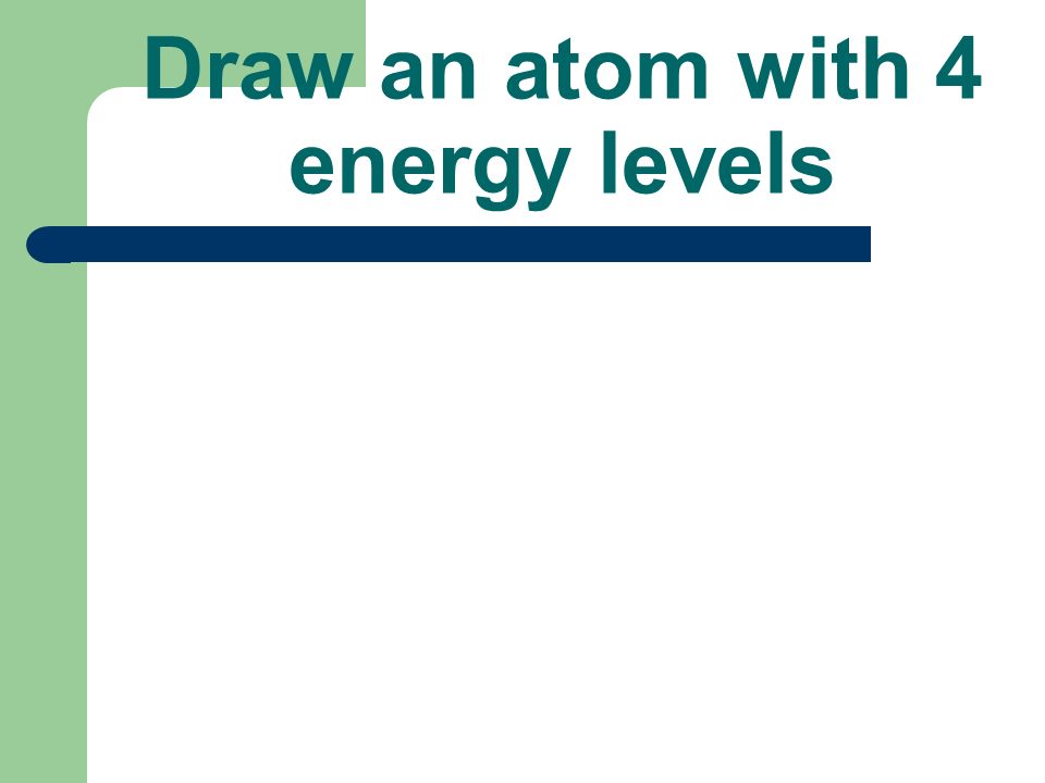 Draw an atom with 4 energy levels