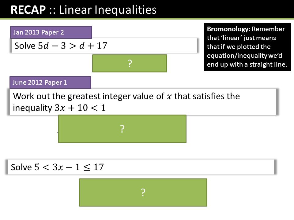 RECAP :: Linear Inequalities Jan 2013 Paper 2 .