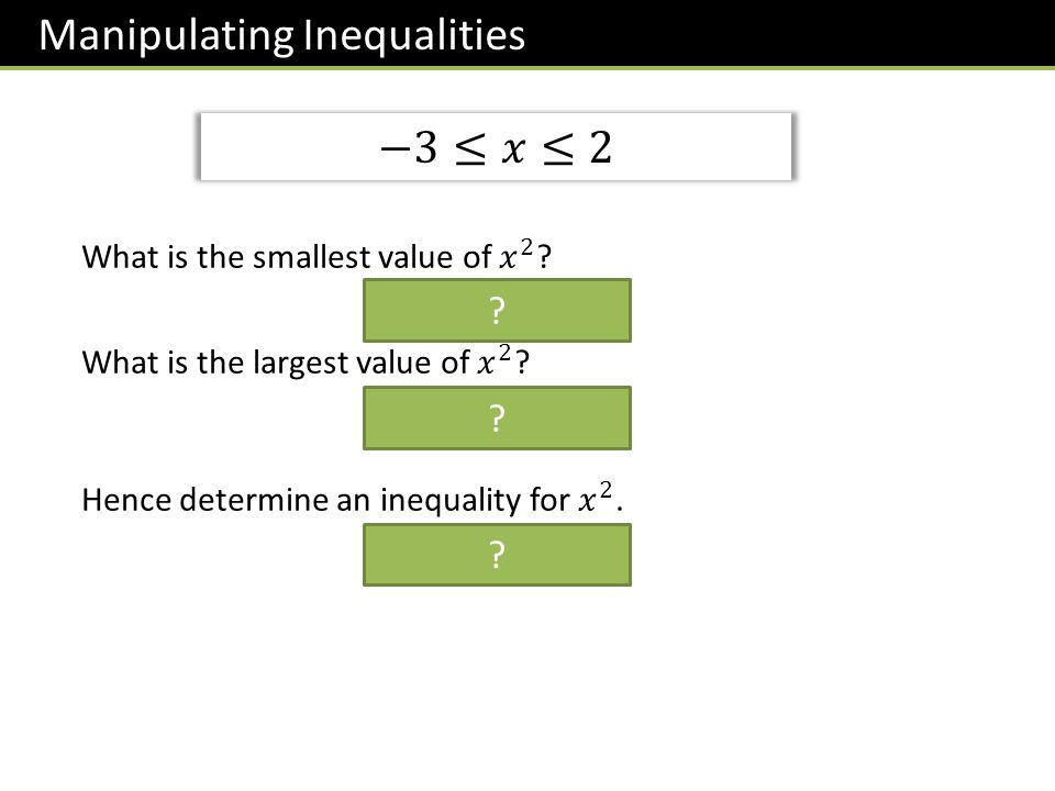 Manipulating Inequalities