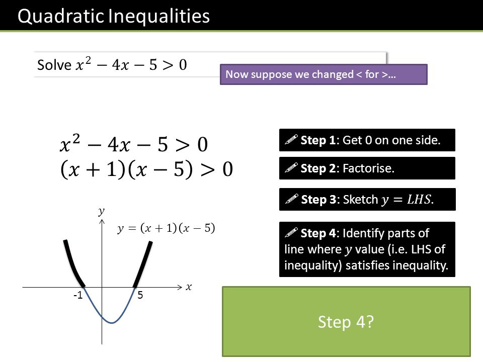 Quadratic Inequalities  Step 1: Get 0 on one side.