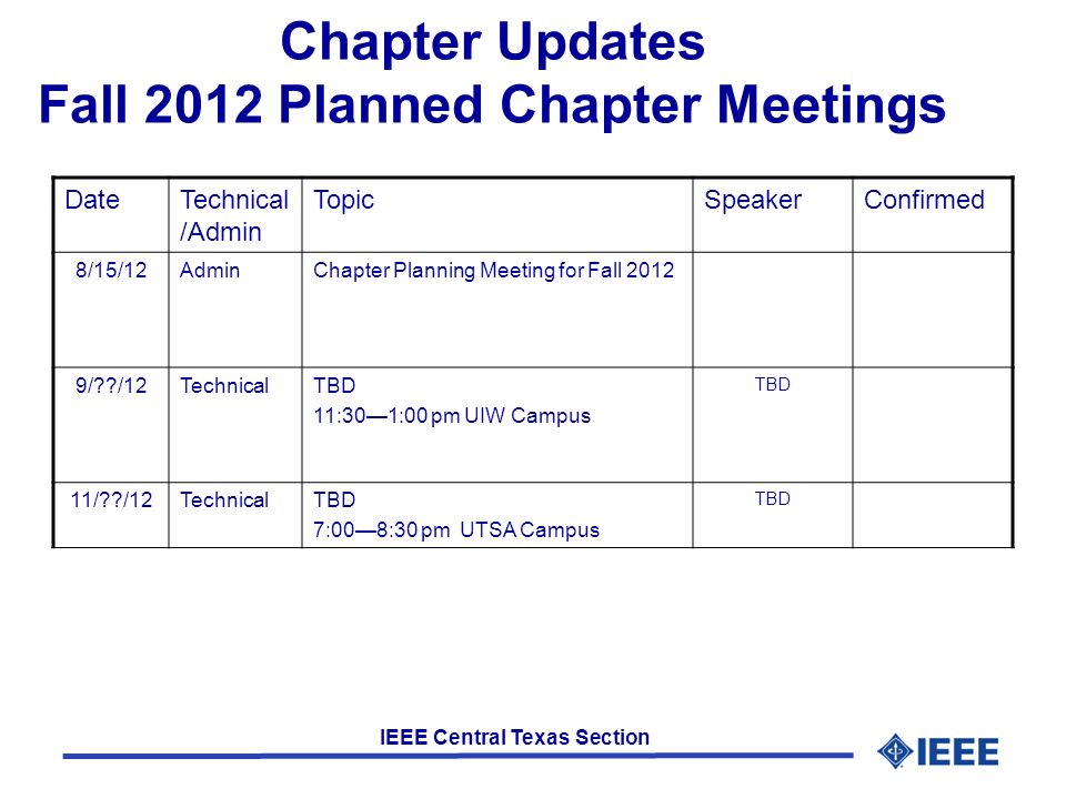 IEEE Central Texas Section Chapter Updates Fall 2012 Planned Chapter Meetings DateTechnical /Admin TopicSpeakerConfirmed 8/15/12 AdminChapter Planning Meeting for Fall / /12TechnicalTBD 11:30—1:00 pm UIW Campus TBD 11/ /12TechnicalTBD 7:00—8:30 pm UTSA Campus TBD