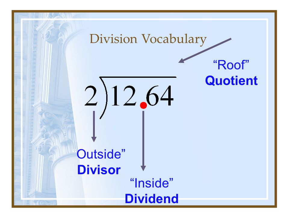 Division Vocabulary Inside Dividend Outside Divisor Roof Quotient