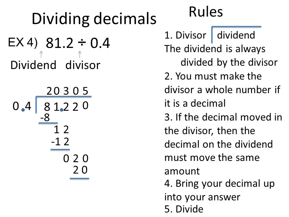 Dividing decimals 81.2 ÷ 0.4 Rules 1.