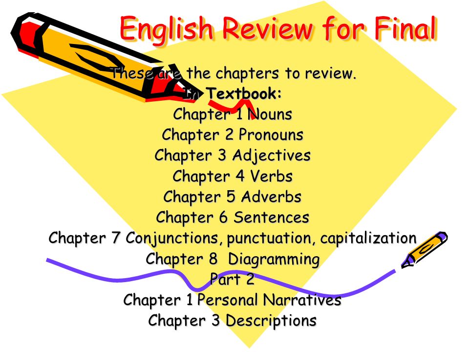 English Review for Final These are the chapters to review.