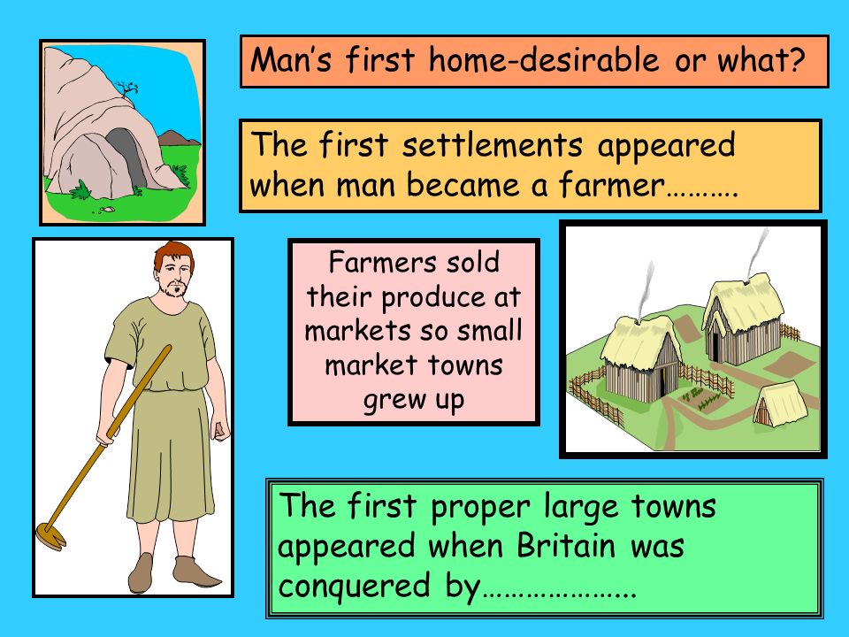 Man’s first home-desirable or what. The first settlements appeared when man became a farmer……….