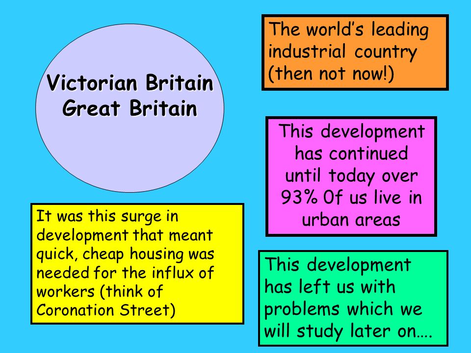 Victorian Britain Great Britain The world’s leading industrial country (then not now!) It was this surge in development that meant quick, cheap housing was needed for the influx of workers (think of Coronation Street) This development has continued until today over 93% 0f us live in urban areas This development has left us with problems which we will study later on….