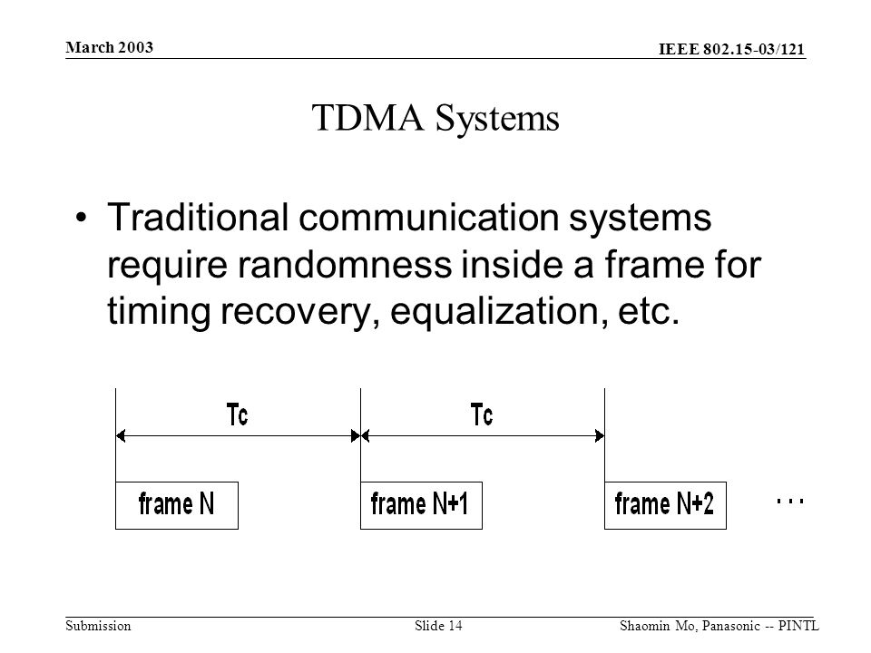 IEEE /121 Submission March 2003 Shaomin Mo, Panasonic -- PINTLSlide 14 TDMA Systems Traditional communication systems require randomness inside a frame for timing recovery, equalization, etc.