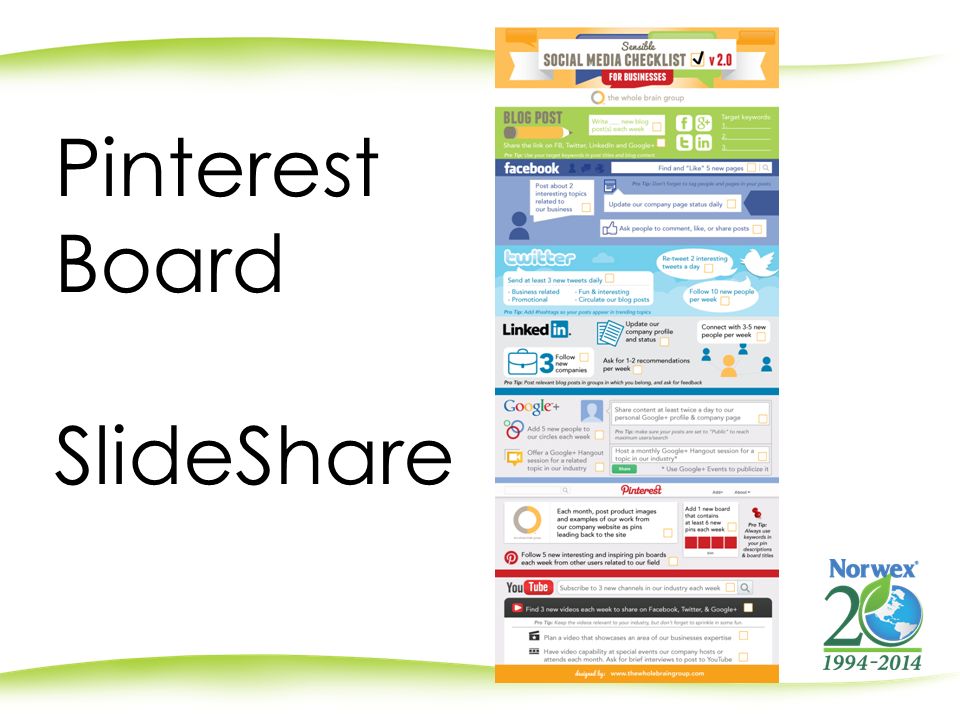 Pinterest Board SlideShare