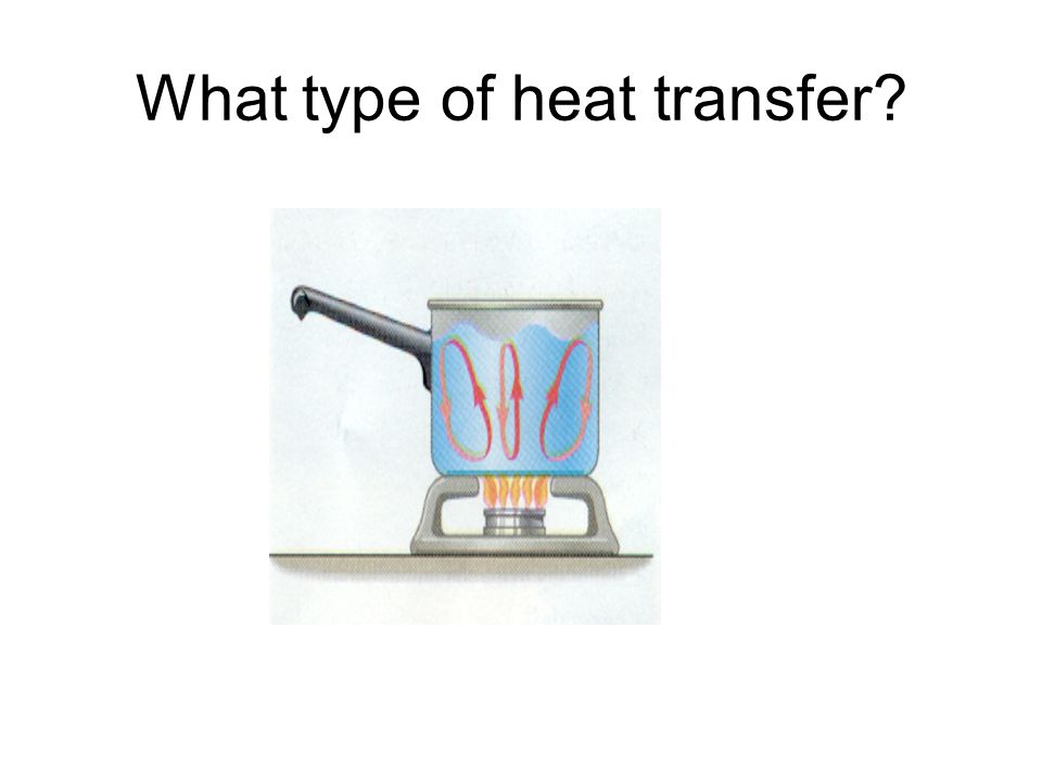 What type of heat transfer