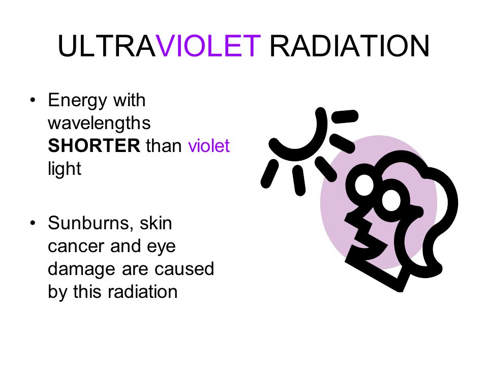 ULTRAVIOLET RADIATION Energy with wavelengths SHORTER than violet light Sunburns, skin cancer and eye damage are caused by this radiation