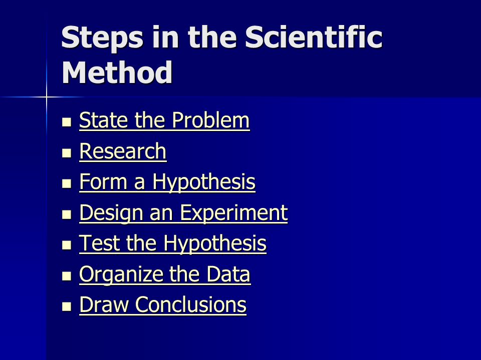 What Is Problem Solving Method