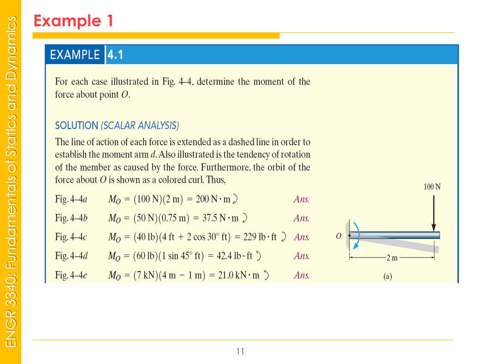MSP21 Universidad Interamericana - Bayamón ENGR 3340: Fundamentals of Statics and Dynamics Example 1 11
