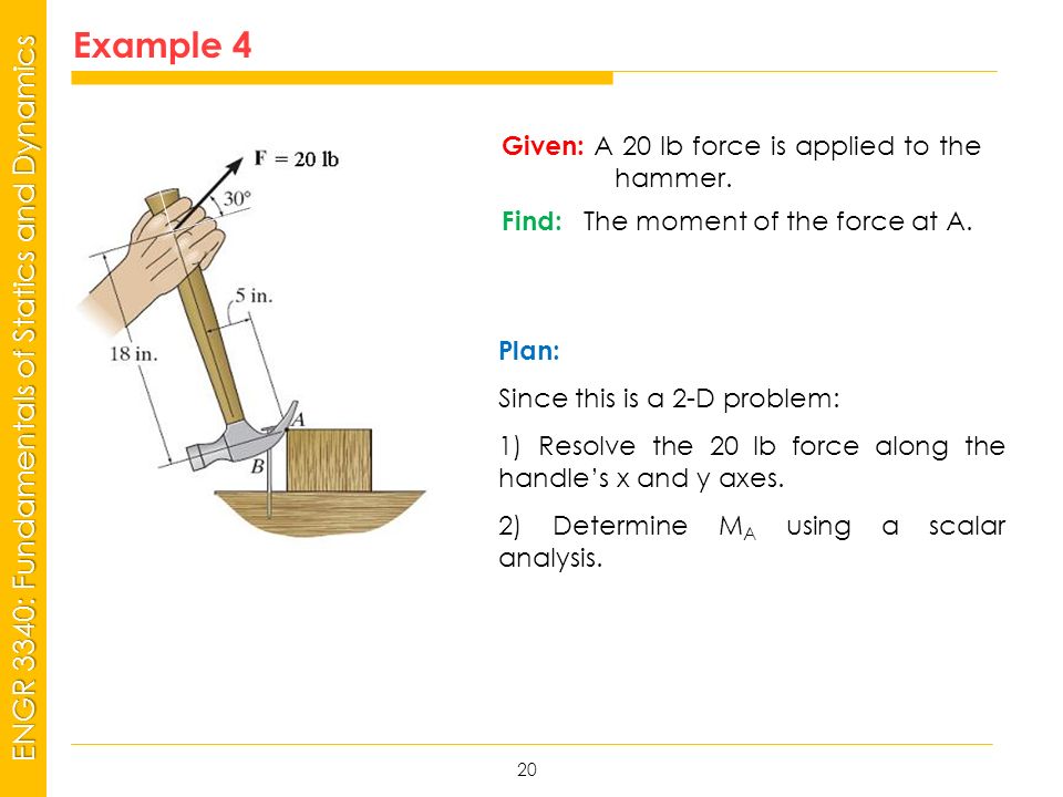 MSP21 Universidad Interamericana - Bayamón ENGR 3340: Fundamentals of Statics and Dynamics Example 4 20 Plan: Since this is a 2-D problem: 1) Resolve the 20 lb force along the handle’s x and y axes.