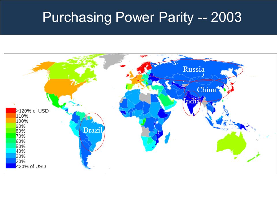 Purchasing Power Parity Russia China India Brazil