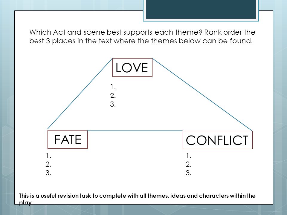 romeo and juliet thesis statement about fate thesis about fate in romeo and juliet thesis statement about fate