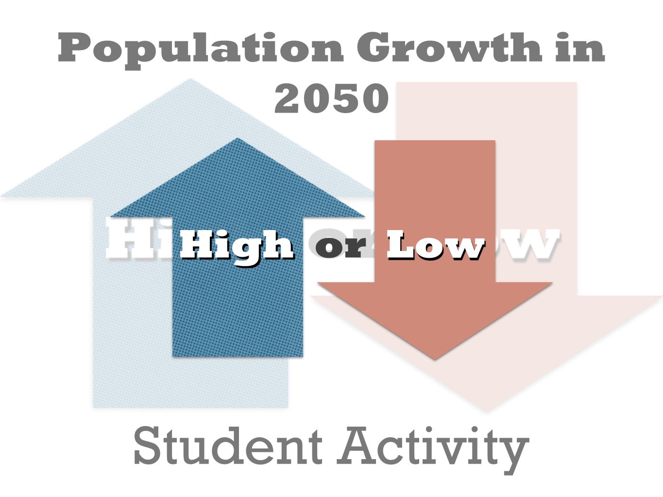 High Low High or Low Population Growth in 2050 Student Activity
