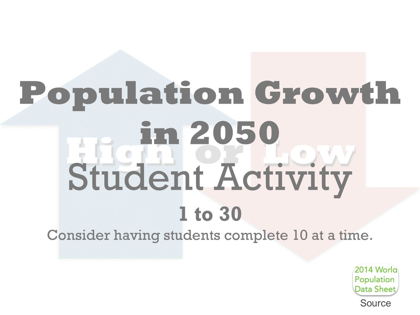 Population Growth in 2050 Student Activity 1 to 30 Consider having students complete 10 at a time.
