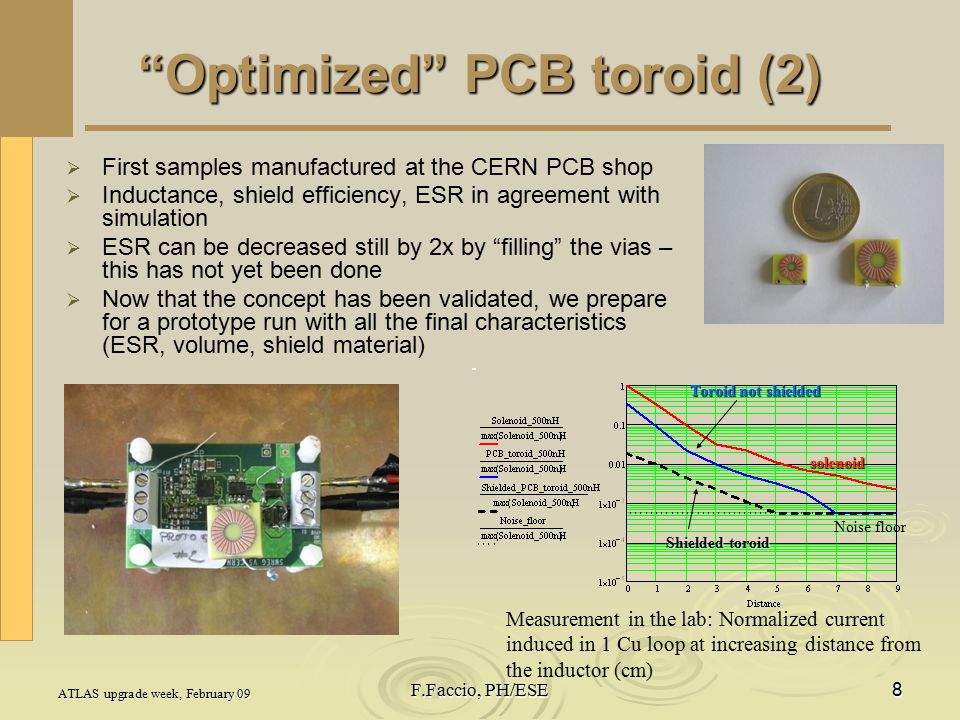 ATLAS upgrade week, February 09 F.Faccio, PH/ESE 8 Optimized PCB toroid (2)   First samples manufactured at the CERN PCB shop   Inductance, shield efficiency, ESR in agreement with simulation   ESR can be decreased still by 2x by filling the vias – this has not yet been done   Now that the concept has been validated, we prepare for a prototype run with all the final characteristics (ESR, volume, shield material) Measurement in the lab: Normalized current induced in 1 Cu loop at increasing distance from the inductor (cm) solenoid Toroid not shielded Shielded toroid Noise floor