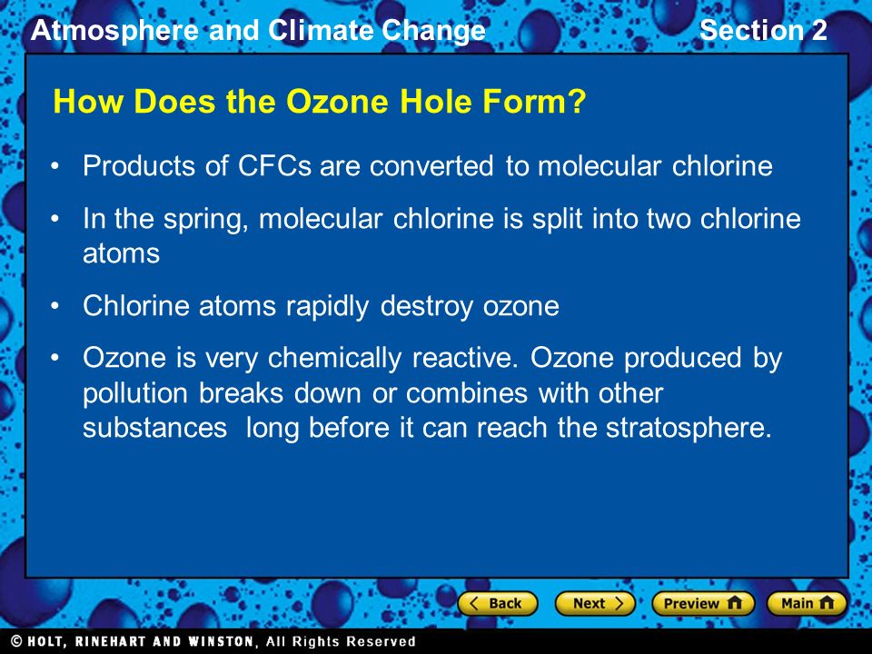 Atmosphere and Climate ChangeSection 2 Products of CFCs are converted to molecular chlorine In the spring, molecular chlorine is split into two chlorine atoms Chlorine atoms rapidly destroy ozone Ozone is very chemically reactive.