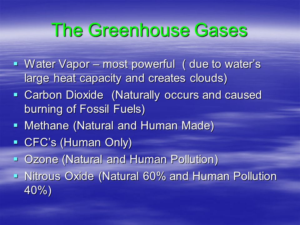 The Greenhouse Gases  Water Vapor – most powerful ( due to water’s large heat capacity and creates clouds)  Carbon Dioxide (Naturally occurs and caused burning of Fossil Fuels)  Methane (Natural and Human Made)  CFC’s (Human Only)  Ozone (Natural and Human Pollution)  Nitrous Oxide (Natural 60% and Human Pollution 40%)