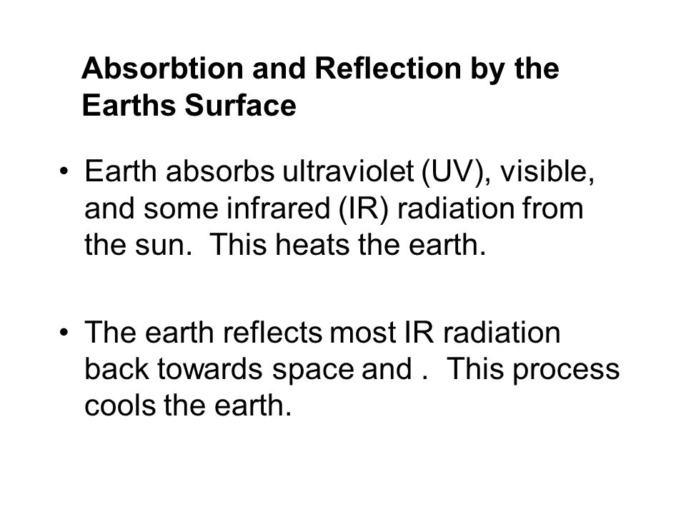 Earth absorbs ultraviolet (UV), visible, and some infrared (IR) radiation from the sun.