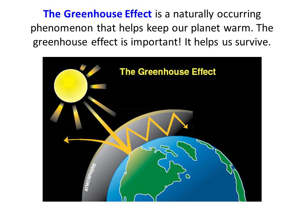 The Greenhouse Effect is a naturally occurring phenomenon that helps keep our planet warm.