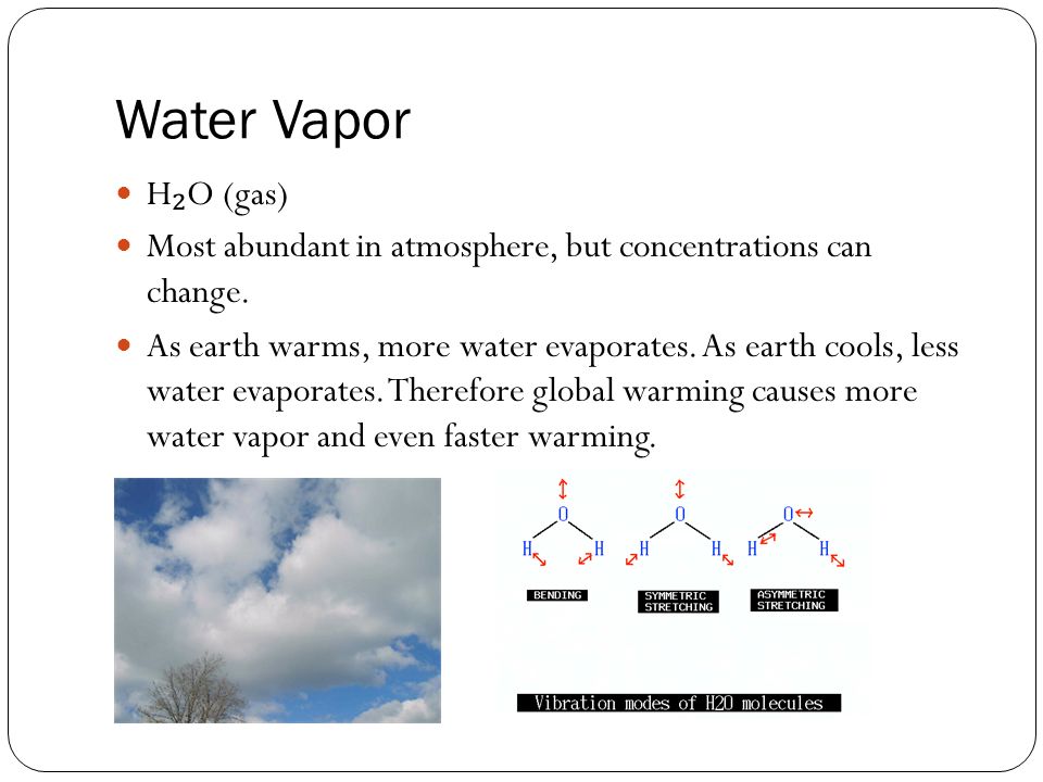 Water Vapor H ₂ O (gas) Most abundant in atmosphere, but concentrations can change.