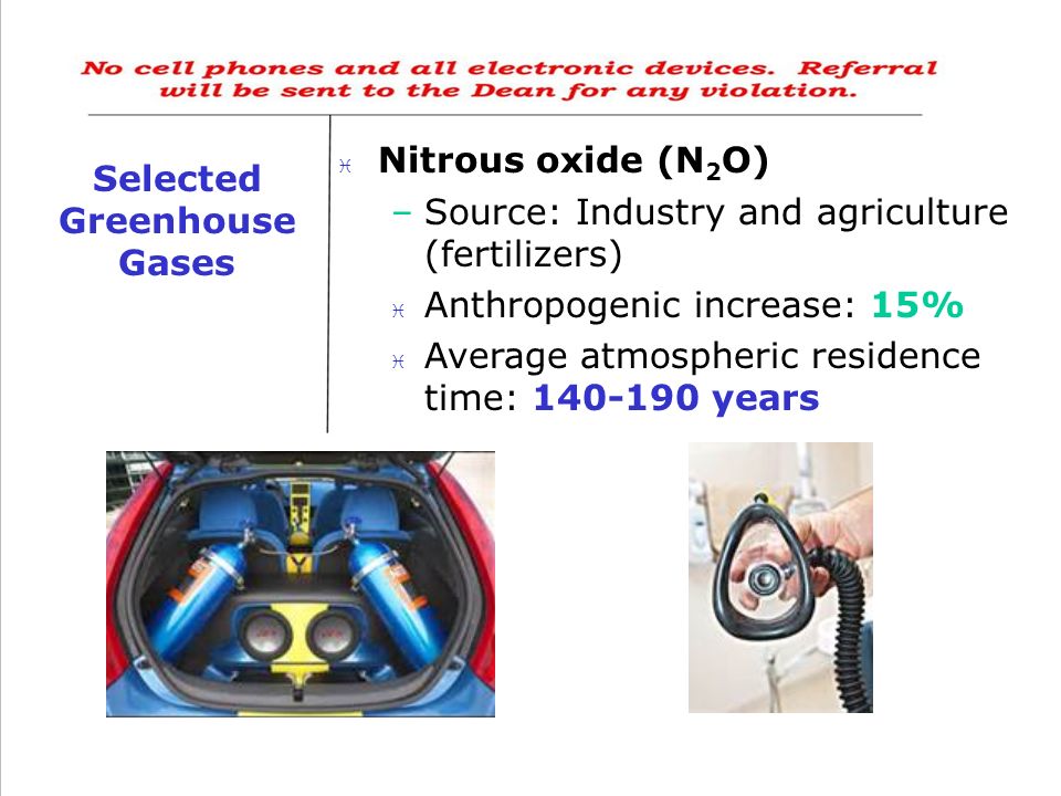 Selected Greenhouse Gases  Nitrous oxide (N 2 O) –Source: Industry and agriculture (fertilizers)  Anthropogenic increase: 15% i Average atmospheric residence time: years