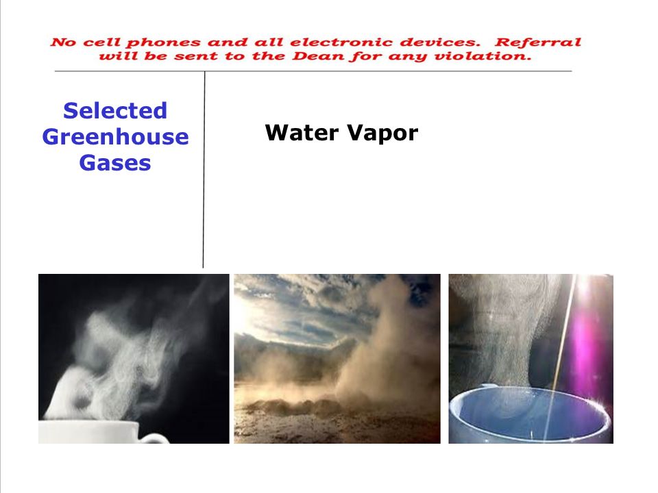 Water Vapor Selected Greenhouse Gases