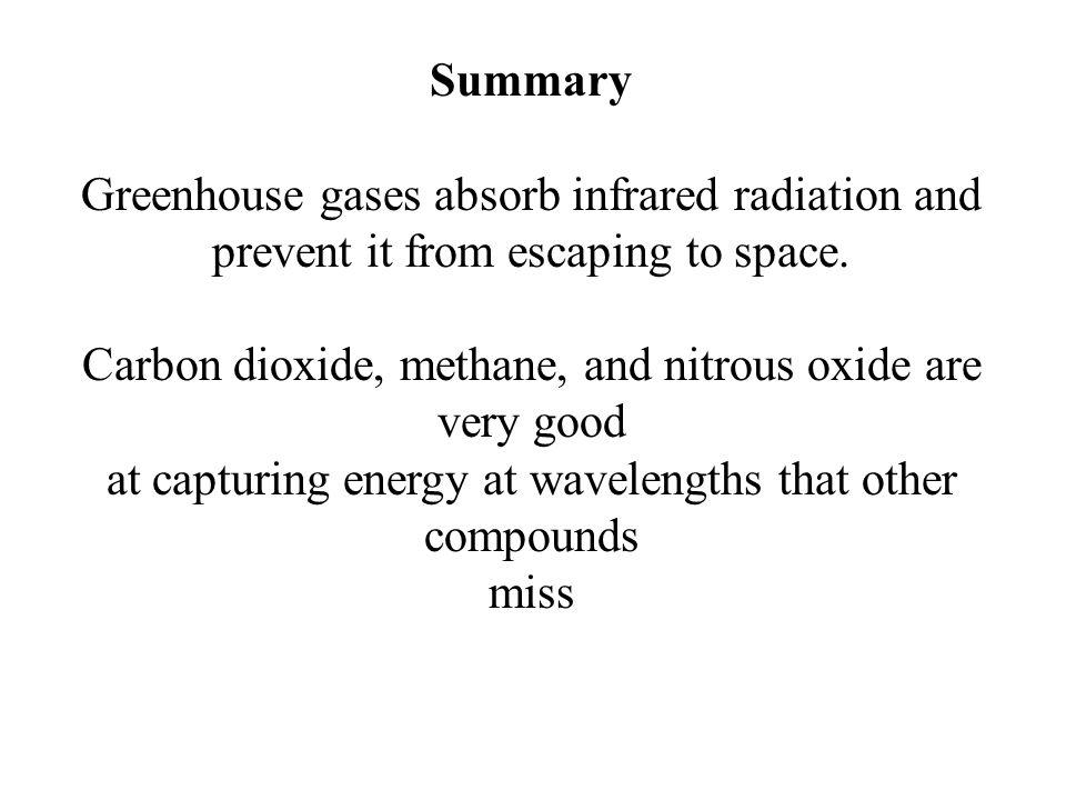 Summary Greenhouse gases absorb infrared radiation and prevent it from escaping to space.
