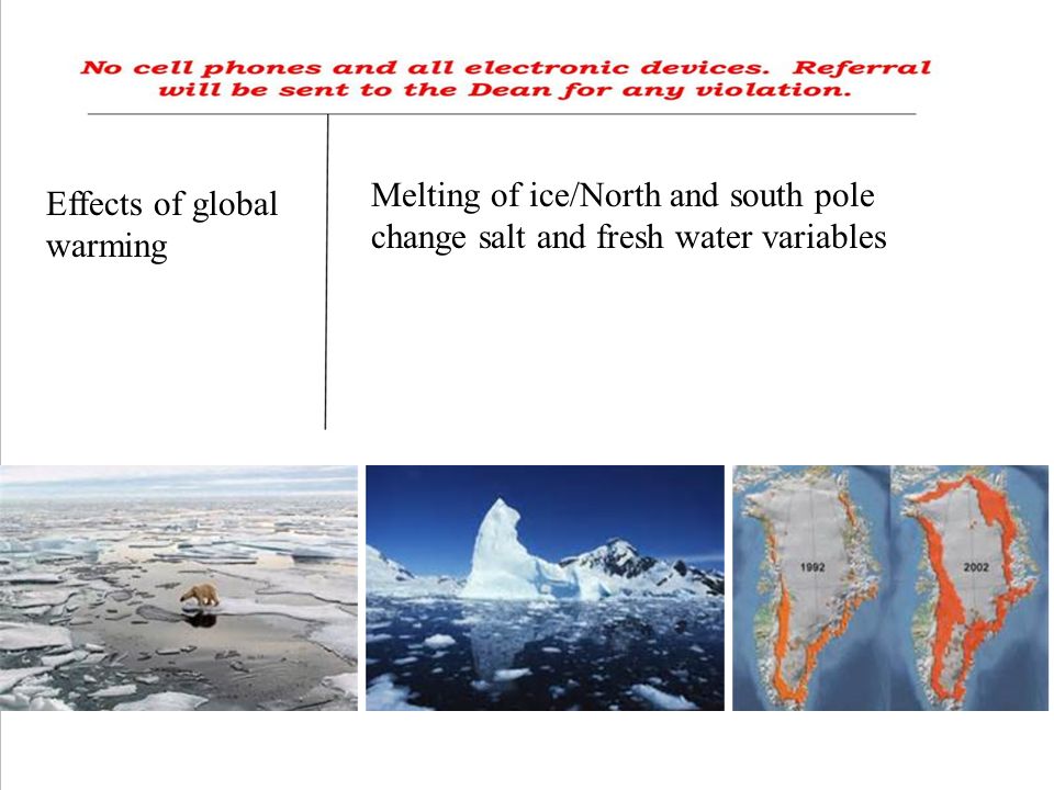 Melting of ice/North and south pole change salt and fresh water variables