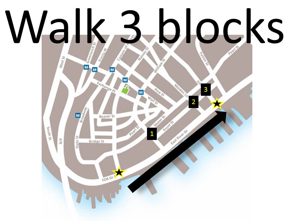 Walk 3 blocks 3 1 2