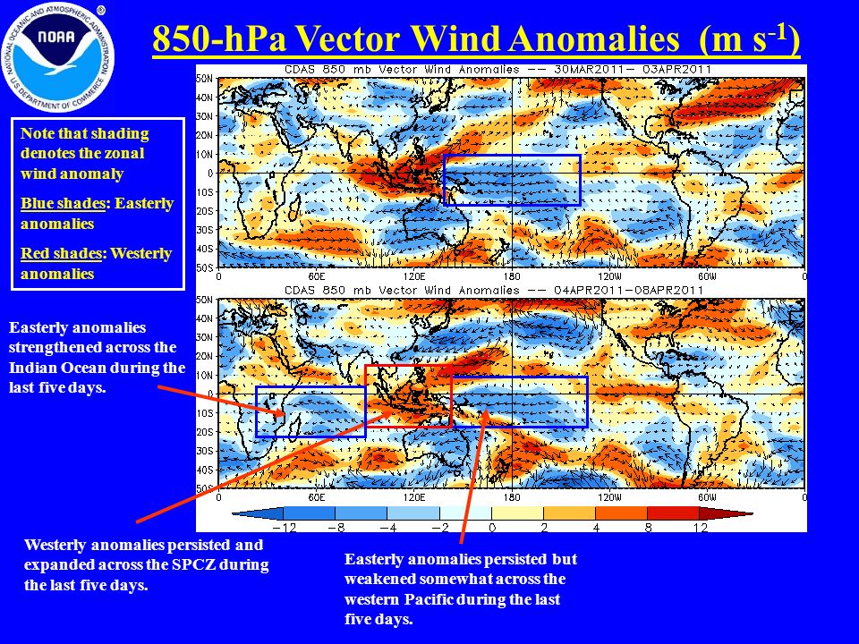 850-hPa Vector Wind Anomalies (m s -1 ) Note that shading denotes the zonal wind anomaly Blue shades: Easterly anomalies Red shades: Westerly anomalies Easterly anomalies persisted but weakened somewhat across the western Pacific during the last five days.