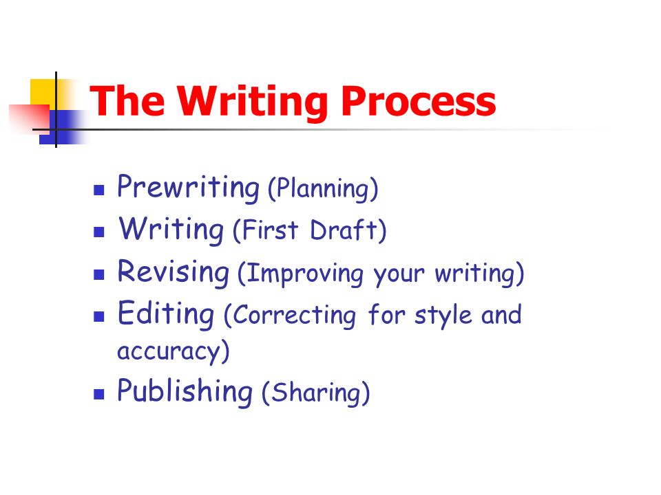 Correcting Essays How To Write An Essay Post Writing Professional Correcting Essays How To Correct Essays Suisse Etc Jpg How To Write An Essay The Buscio Sample Of Proposal Essay also Business Plan Writers In Jackson Ms Essay Term Paper