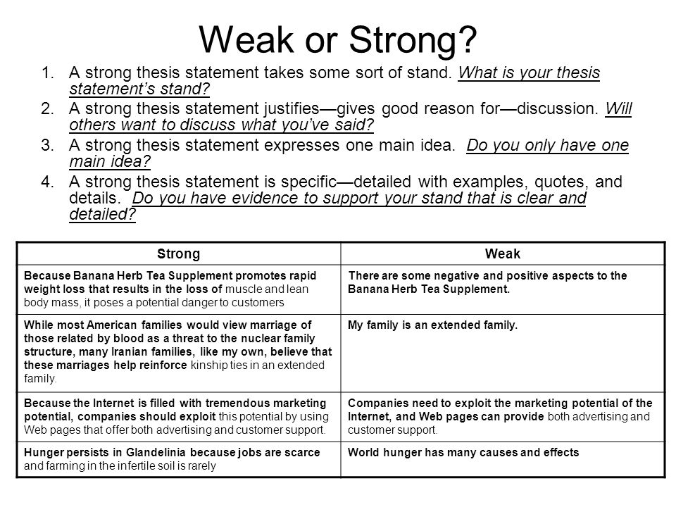 Thesis statement - definition, examples, and guidelines