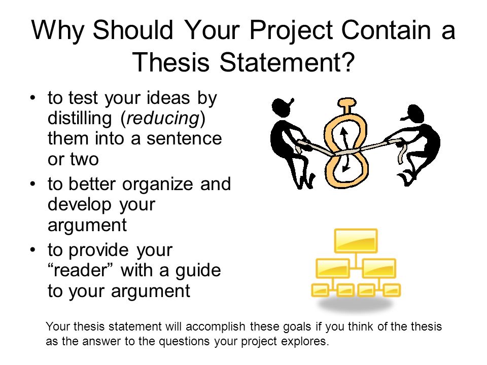 Generating A Thesis Statement