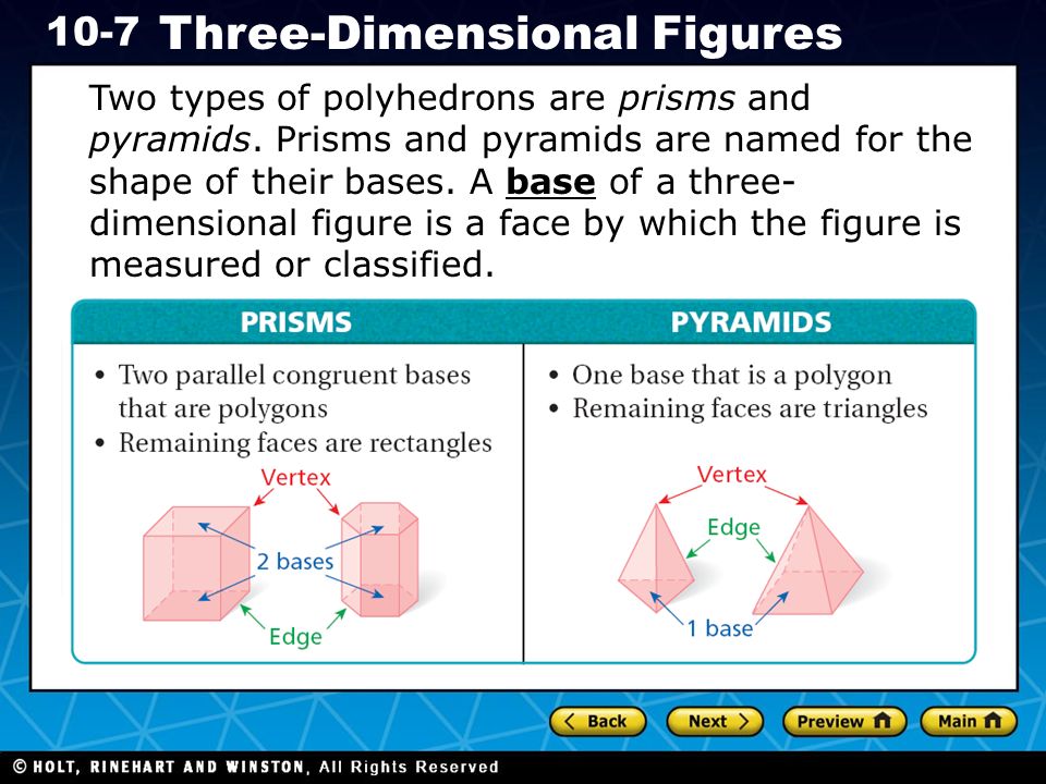 Holt CA Course Three-Dimensional Figures Two types of polyhedrons are prisms and pyramids.