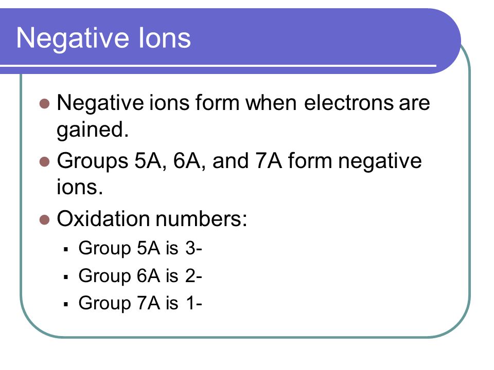 Negative Ions Negative ions form when electrons are gained.