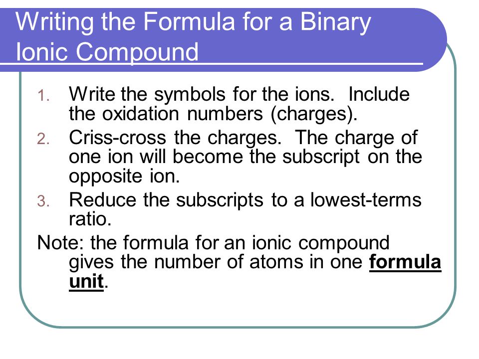 Writing the Formula for a Binary Ionic Compound 1.