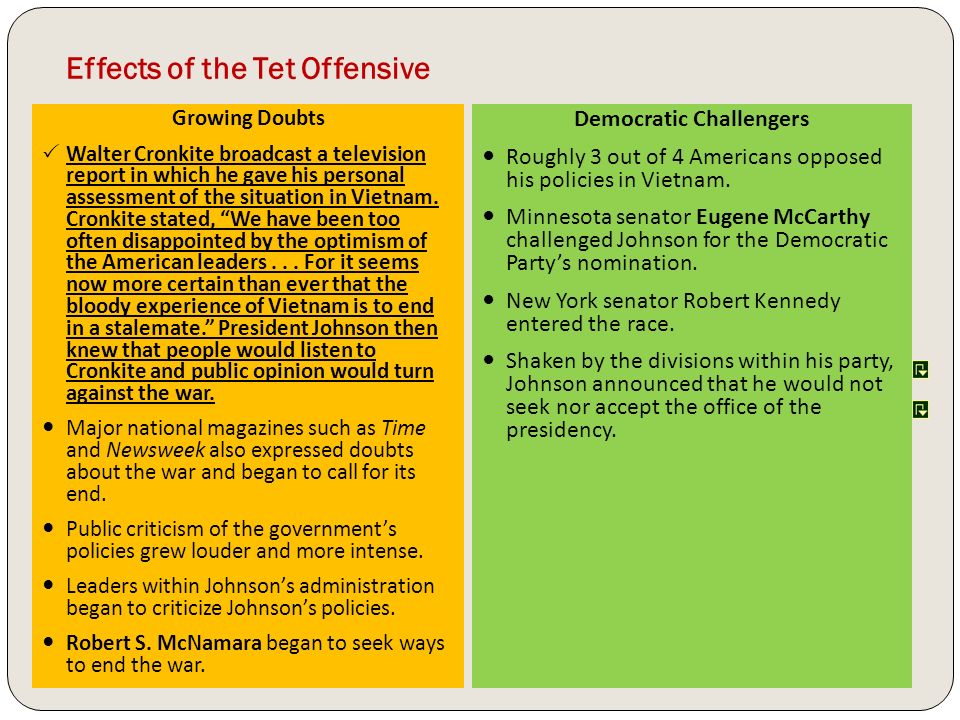 Essay Paper Help Do My Homework Write My Paper Educationusa Best Place To Buy Tet Tet Offensive Essay Persuasive Essay Examples High School also Persuasive Essays Examples For High School Tet Offensive Essay Hepatitze Help With Essay Papers