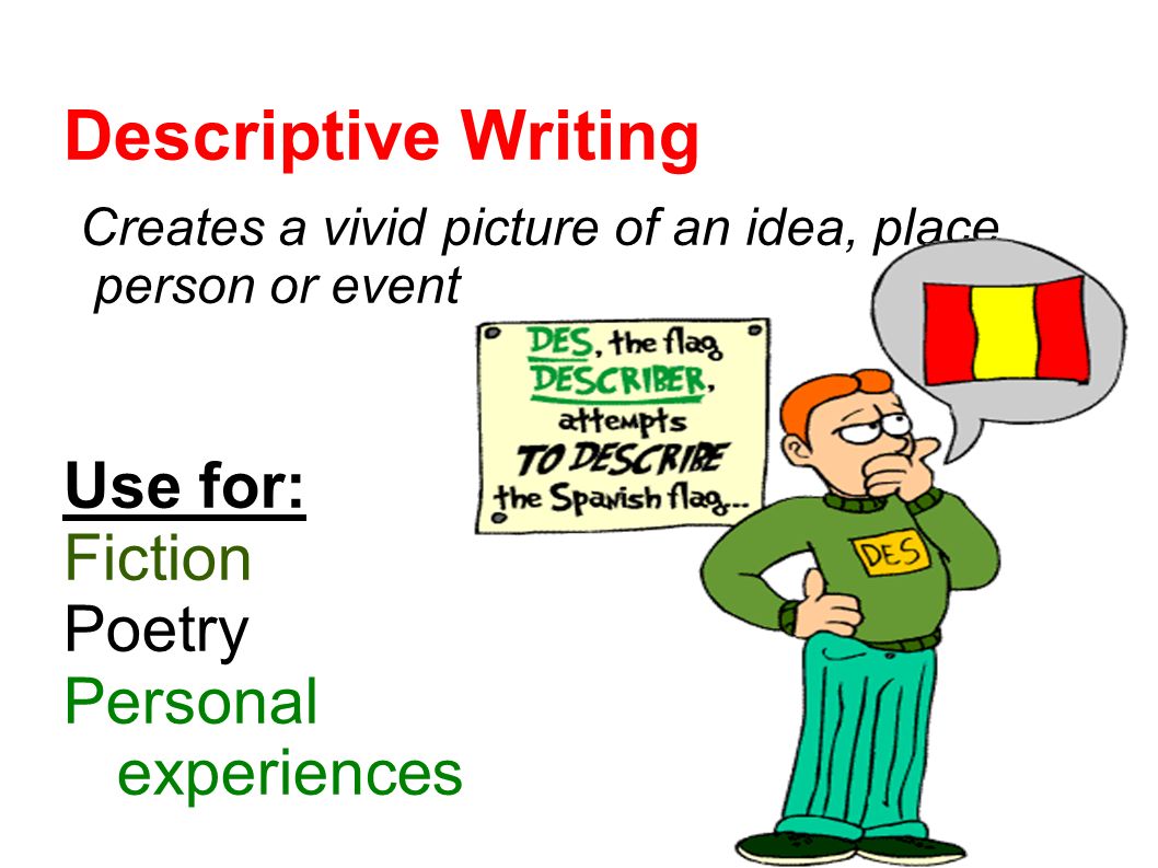Descriptive Writing Creates a vivid picture of an idea, place, person or event Use for: Fiction Poetry Personal experiences