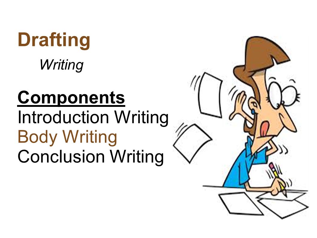 Drafting Writing Components Introduction Writing Body Writing Conclusion Writing