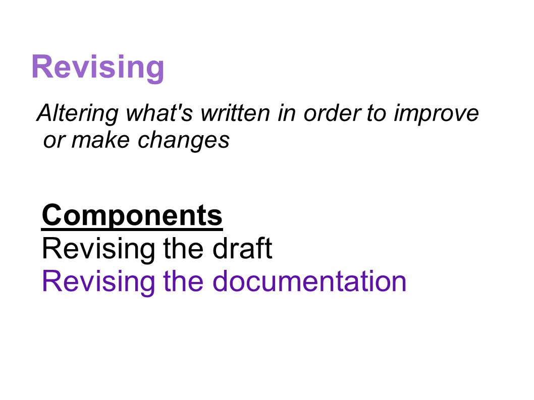 Revising Altering what s written in order to improve or make changes Components Revising the draft Revising the documentation