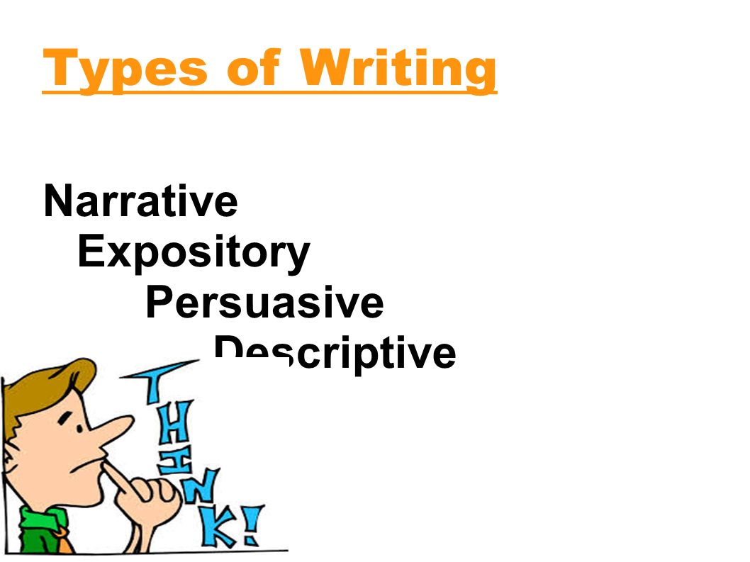 Types of Writing Narrative Expository Persuasive Descriptive