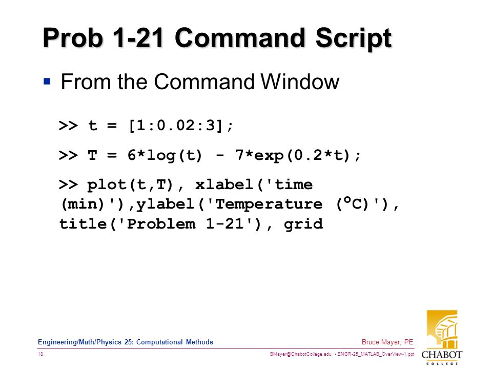 ENGR-25_MATLAB_OverView-1.ppt 18 Bruce Mayer, PE Engineering/Math/Physics 25: Computational Methods Prob 1-21 Command Script  From the Command Window >> t = [1:0.02:3]; >> T = 6*log(t) - 7*exp(0.2*t); >> plot(t,T), xlabel( time (min) ),ylabel( Temperature (°C) ), title( Problem 1-21 ), grid