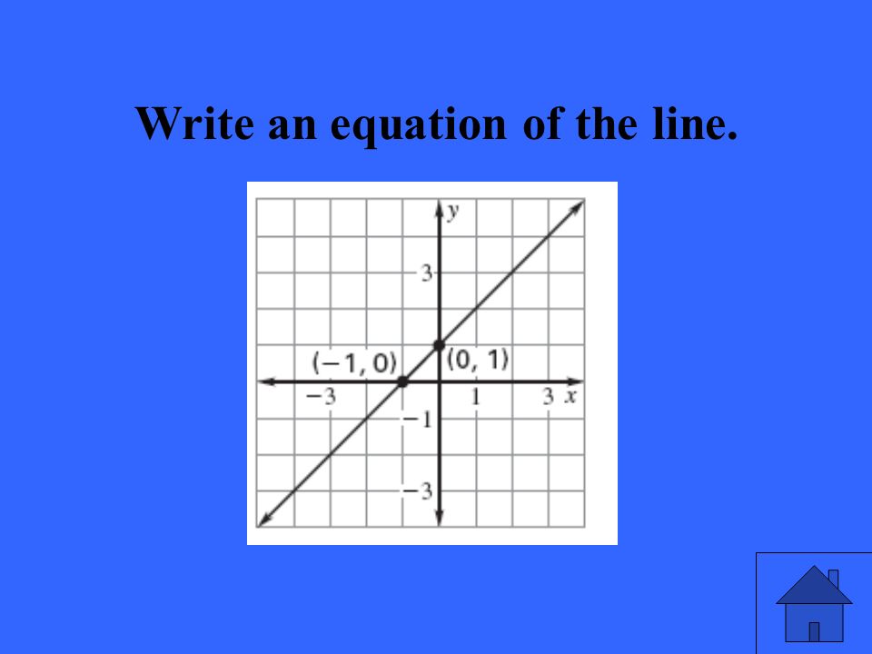 Write an equation of the line.