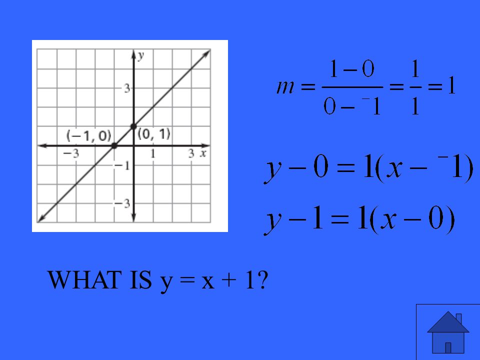 WHAT IS y = x + 1
